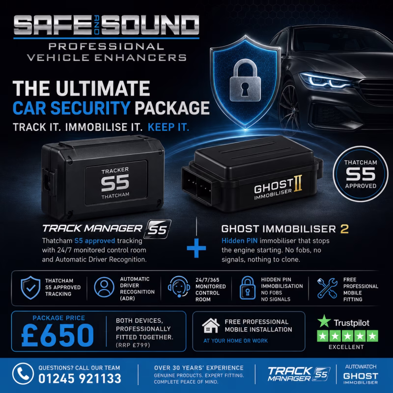 Car security package
