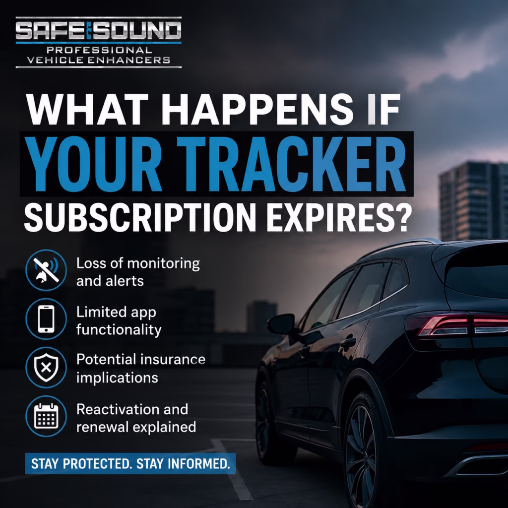 tracker subscription expiration