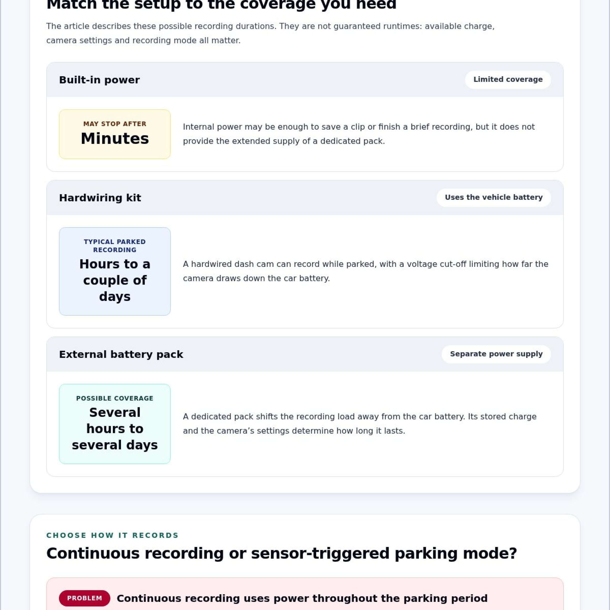Does a Dash Cam Work When Your Car Is Off? Parked Recording Explained 1 Does a Dash Cam Work When Your Car Is Off? Parked Recording Explained